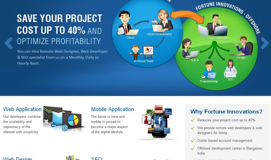 Web Development Phoenix