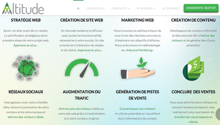 Nos services Nos services