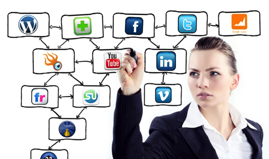 Social media