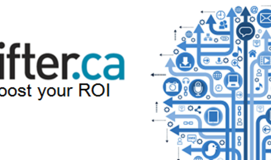 PPC Google Ads
