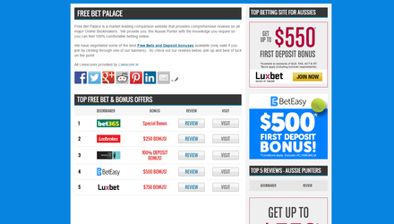 Free Bet Palace Free Bet Palace