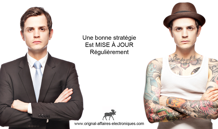 Stratégie marketing Web et affaires électroniques