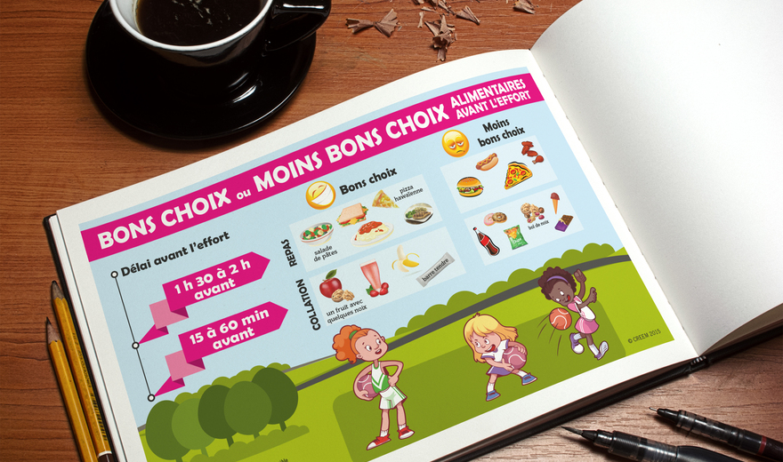 Brochure et conception graphique - CREEM