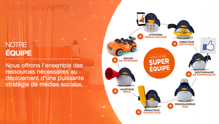 Ensuite Media Ensuite Media