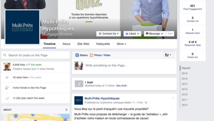 Multi-Prêts Hypothèques - Marketing de contenu 
