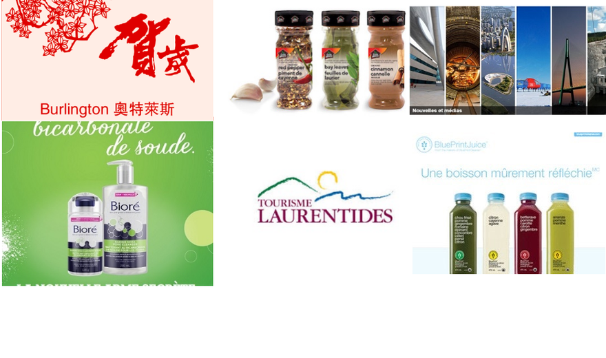 Localisation Marketing