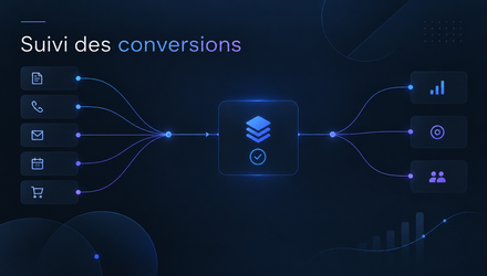 Suivi des conversions et analyse de la performance numérique Suivi des conversions et analyse de la performance numérique