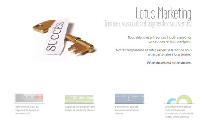 Lotus Marketing Lotus Marketing